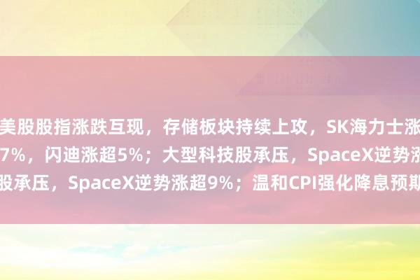 美股股指涨跌互现，存储板块持续上攻，SK海力士涨超9%，希捷科技涨超7%，闪迪涨超5%；大型科技股承压，SpaceX逆势涨超9%；温和CPI强化降息预期