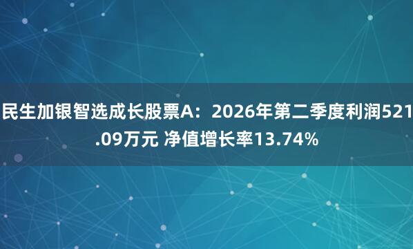 民生加银智选成长股票A：2026年第二季度利润521.09万元 净值增长率13.74%